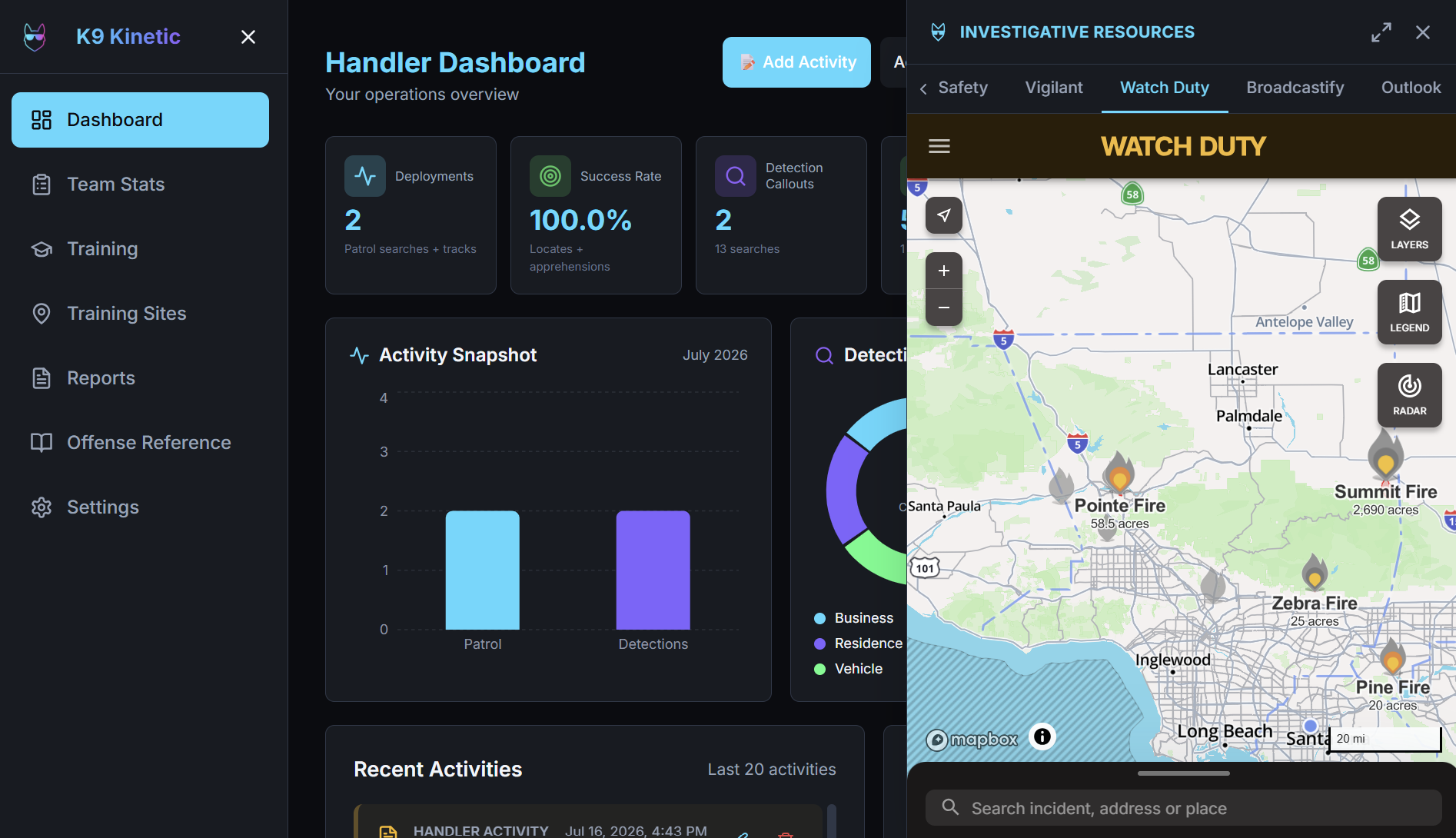 Handler dashboard with the Watch Duty intelligence map