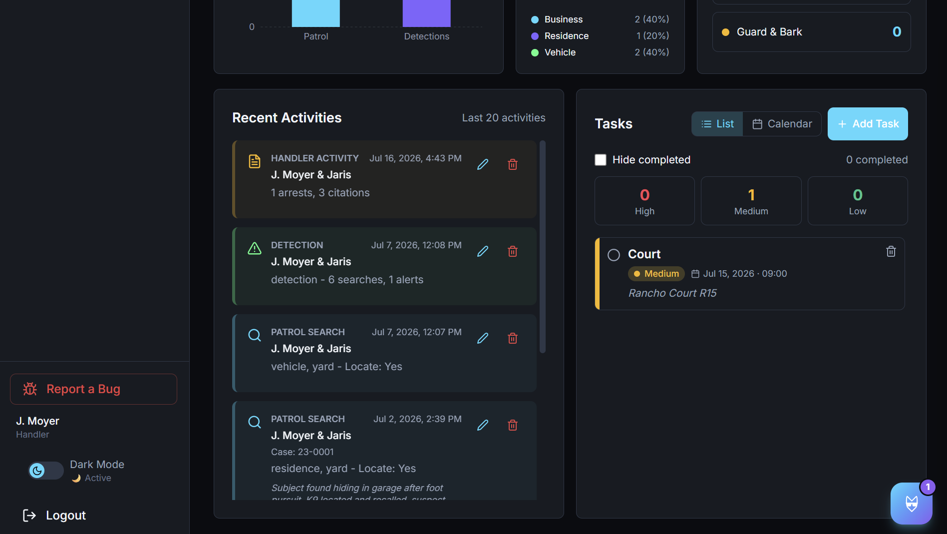 Recent activity feed and tasks, including a scheduled court date